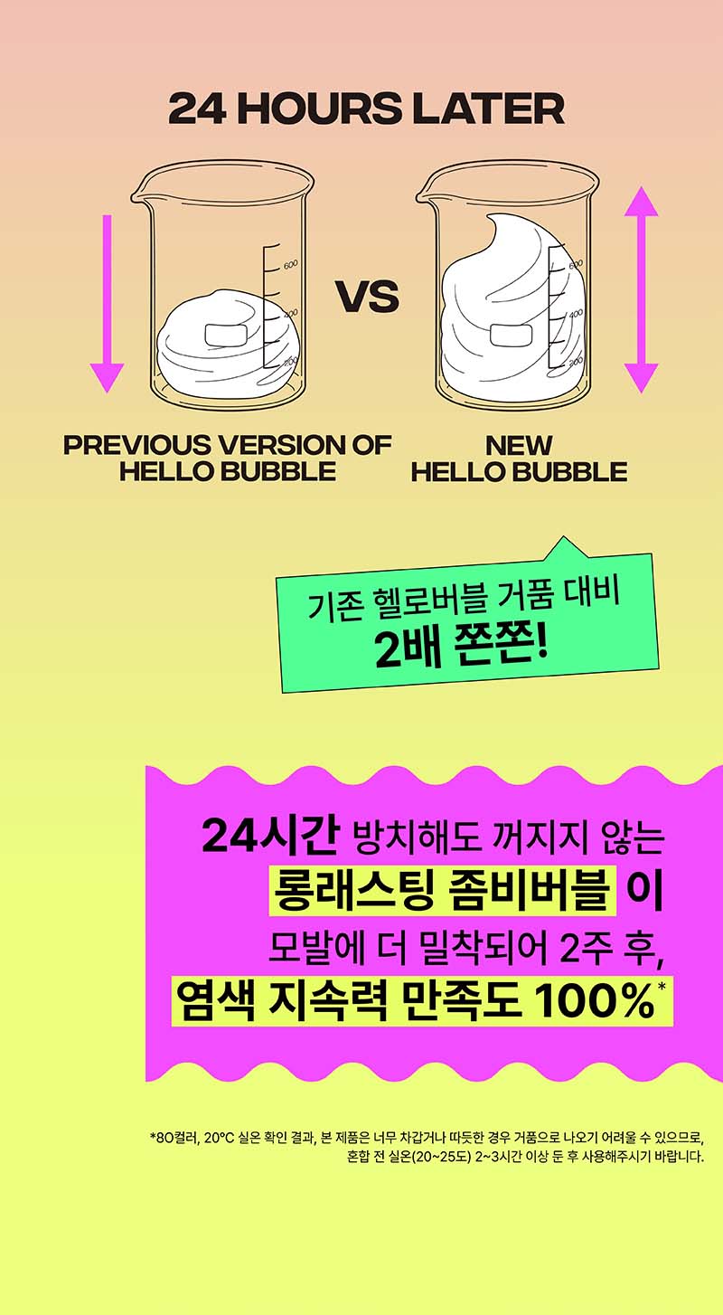 24 HOURS LATER PREVIOUS VERSION OF HELLO BUBBLE VS NEW HELLO BUBBLE 기존 헬로버블 거품 대비 2배 쫀쫀!