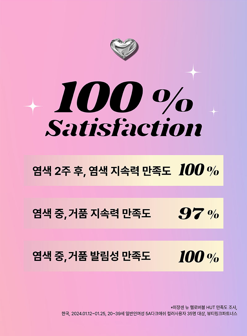 100% Satisfaction