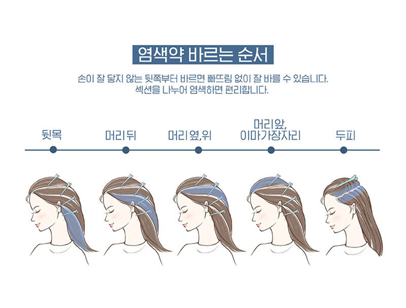 염색약 바르는 순서