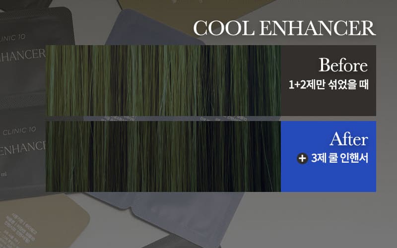 COOL ENHANCER Before 1+2제만 섞었을 때 After 3제 쿨 인핸서