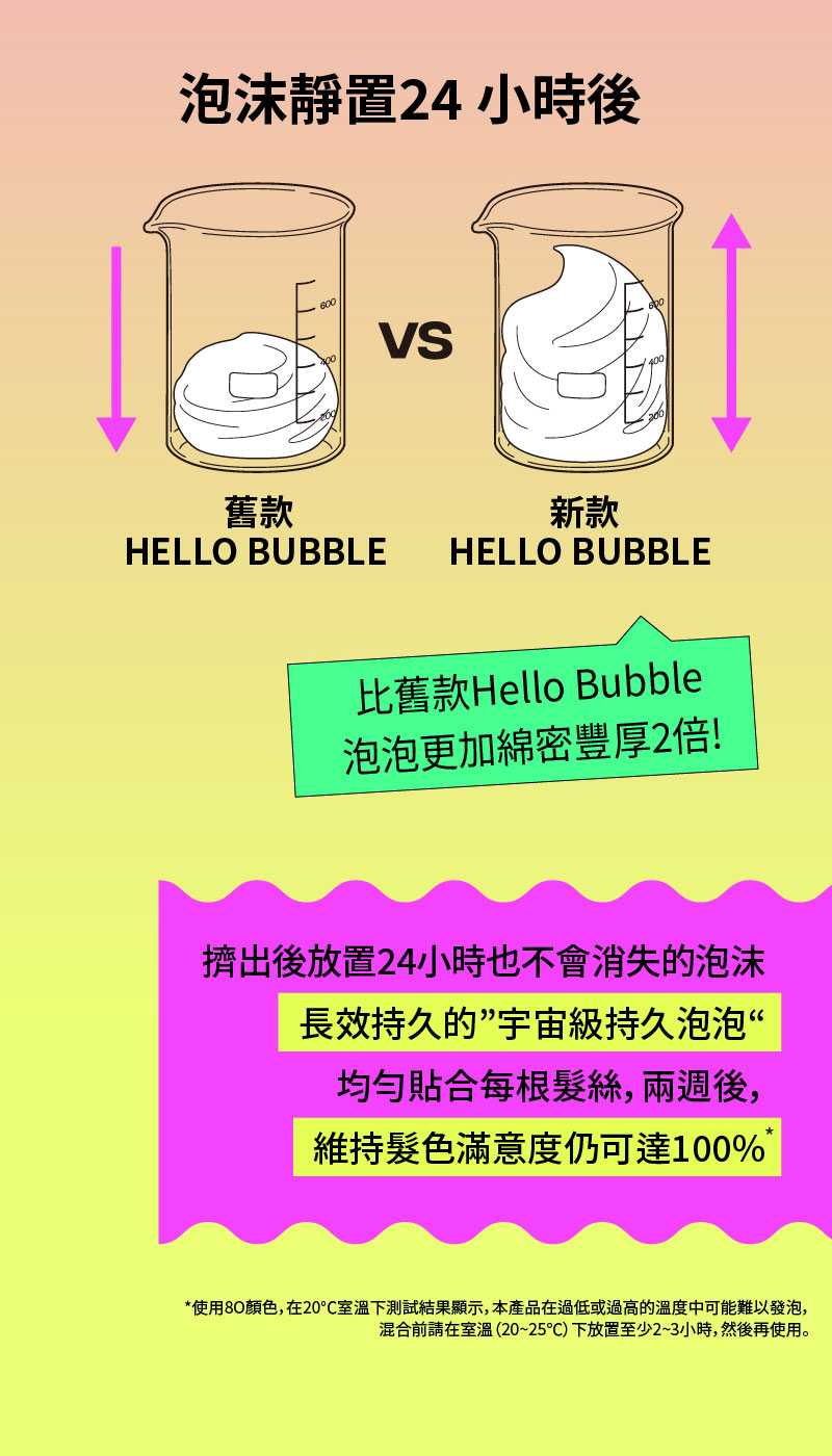 魅尚萱 HELLO BUBBLE泡沫染髮劑